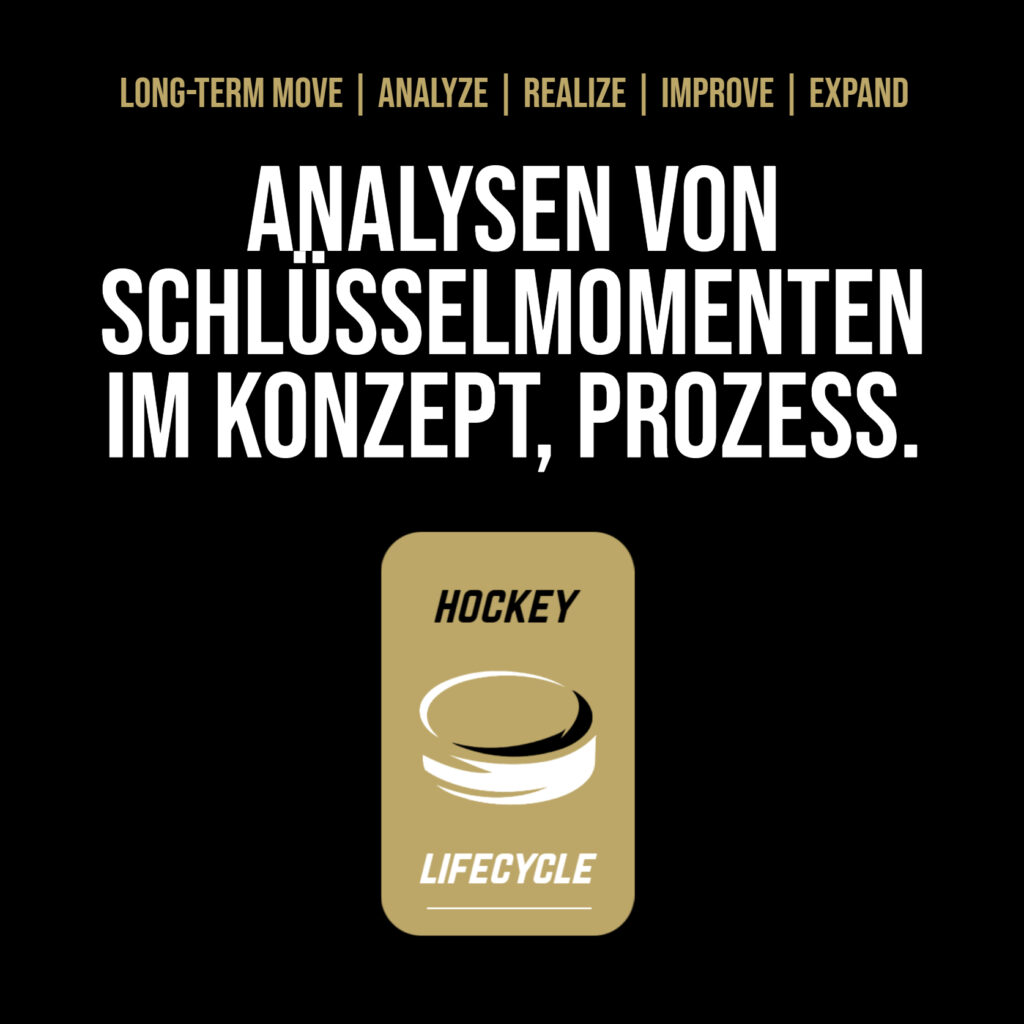 Kompetenzzentrum Eishockey, Eissport - The Swiss Ice Hockey Academy for young talents