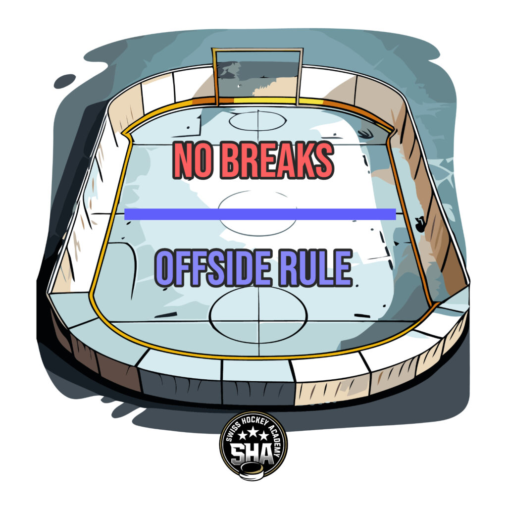 3 on 3 Hockey - Youth Hockey League